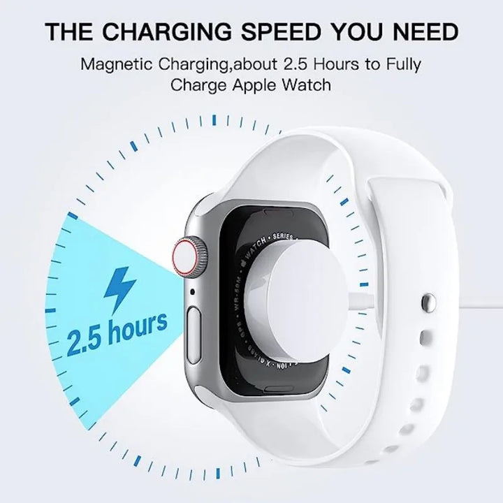 Magnetic Wireless Charger For Apple Watch