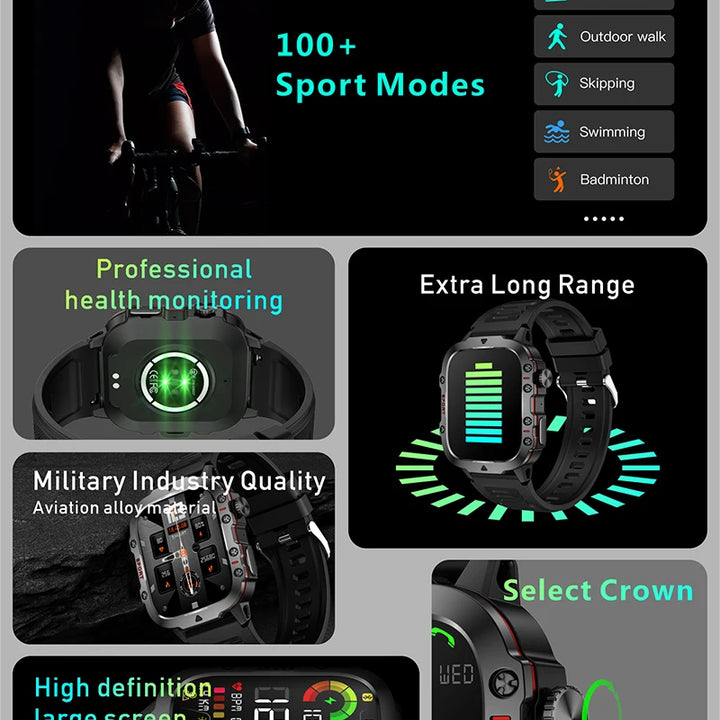 Xiaomi Military Smart Watch